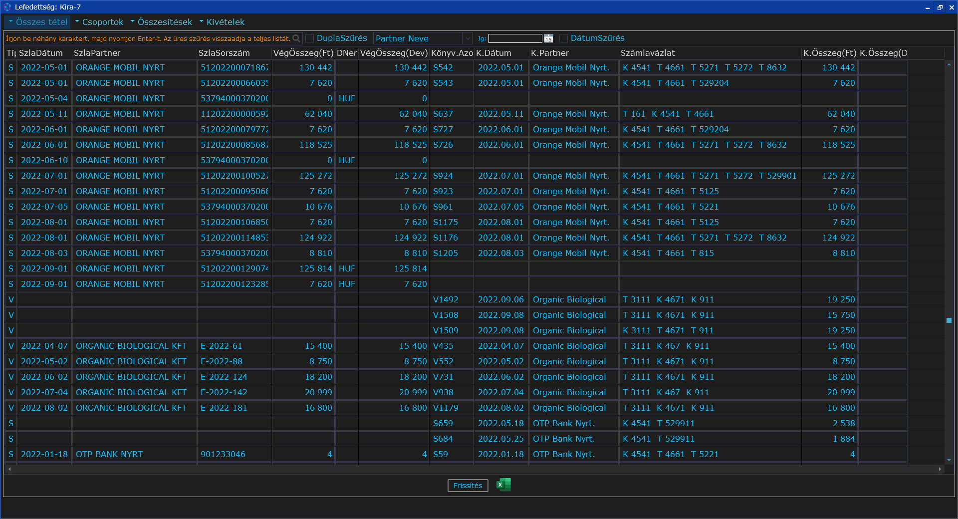 A tesztelés és a bizonyíték gyűjtés sokkal nagyobb szerepet kap a könyvvizsgálatban